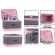 <strong>Sewing Box with Compartments</strong> <span>Quilted Grey & Pink, Collapsible Storage and Organiser Basket for Sewing Supplies, Accessories, Thread, Needles and Scissors</span> <em>Everything Mary EVM13203-1</em>