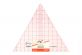 <strong>QUILTING RULER 60 DEGREE TRIANGLE 12 X 13-7/8 INCH</strong> <em>Sew Easy NL4173</em>