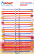 <strong>Childrens Plastic Knitting Pins Assorted Card</strong> <em>Pony P61682</em>